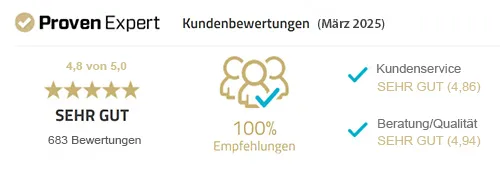 Rezensionen der Kanzlei PLATO Rechtsanwälte Esslingen Göppingen Kirchheim unter Teck bei ProvenExpert